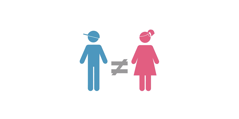 Le Gender en 3 minutes