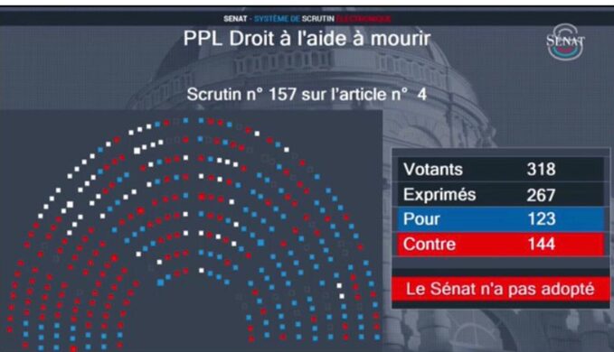 Image for the Tweet beginning: #DirectSenat Le rejet de l'article